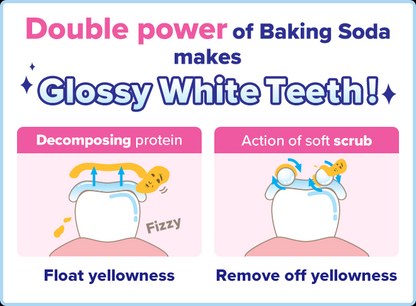 Ishizawa Hamigaki Nadeshiko Baking Soda Toothpaste Orange Mint